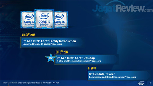 Intel 8th Gen Slide 02