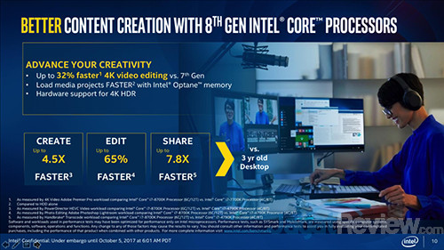 Intel 8th Gen Slide 10