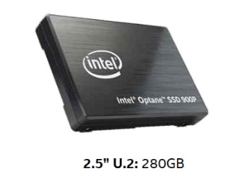 900P Series U2