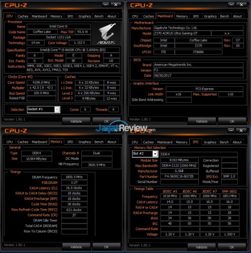 Mencoba DDR4-3600 di Core i Core i5-8600K RAM DDR4-3600