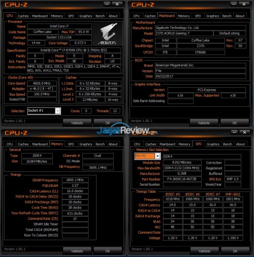Mencoba DDR4-3600 di Core i Core i7-8700K RAM DDR4-3600