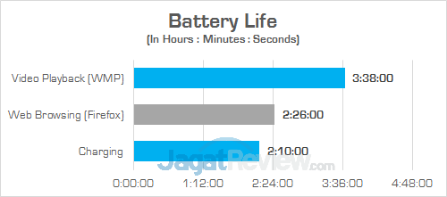 HP Omen 15-ce087TX Battery 01 v2
