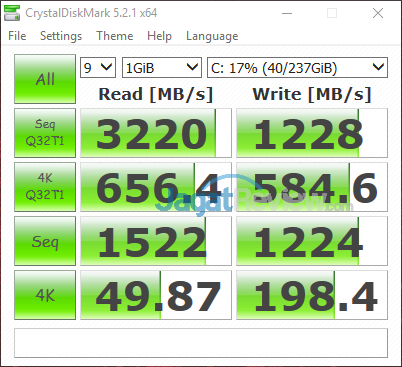 HP Omen 15-ce087TX Crystal Disk Mark SSD