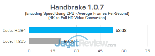 HP Omen 15-ce087TX Handbrake 02