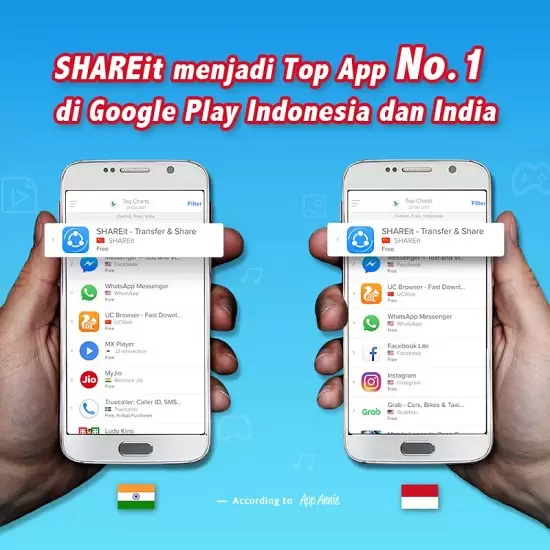 Direct Release: SHAREit Raih Ranking Pertama di Google Play Indonesia 1 SHAREit1