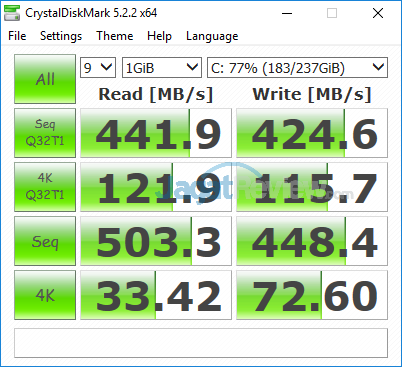 ASUS GL702ZC Crystal Disk Mark SSD