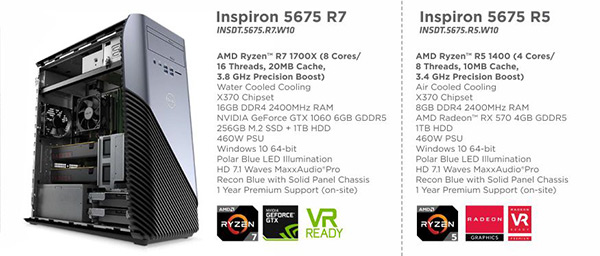 Visiland Perkenalkan Desktop Dell Inspiron 5675 Dengan Amd Ryzen Ke Komunitas Jagat Review
