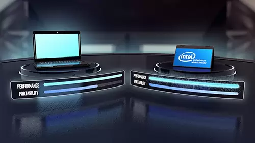 Intel 8th Gen H Series Usage