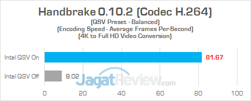 Lenovo IdeaPad 120S Handbrake 02