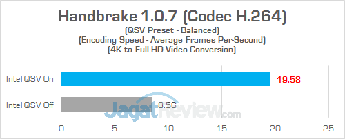 Lenovo IdeaPad 120S Handbrake 04