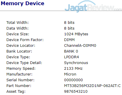 Lenovo IdeaPad 120S Memory v2