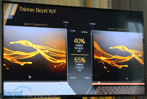 Laptop HP Spectre Tebaru: Tetap Tipis & Makin Kencang dengan Core i 8th Gen 3 HP Spectre Launch Intel 8th Gen 05