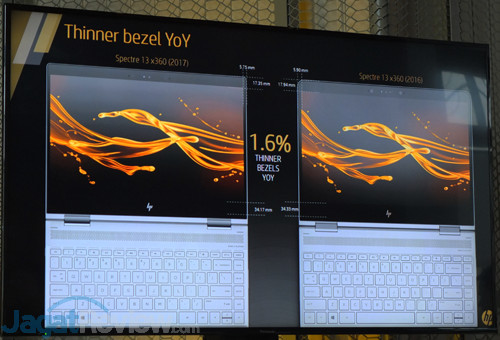 Laptop HP Spectre Tebaru: Tetap Tipis & Makin Kencang dengan Core i 8th Gen 11 HP Spectre Launch Intel 8th Gen 11