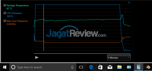Review Acer Aspire E5-476G: Laptop Murah Untuk Gaming & Editing 1 Acer E5 476G Clock CPU Temp 01