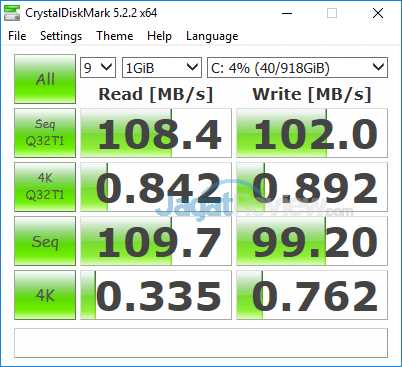 HP Omen 15 ce085TX Crystal Disk Mark