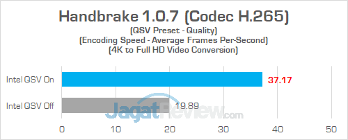 HP Omen 15 ce085TX Handbrake 06 v2