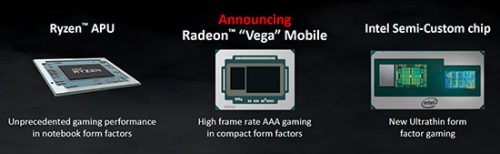 Hardware yang Akan Segera Diluncurkan AMD di tahun 2018 10 Vega everywhere CES2018