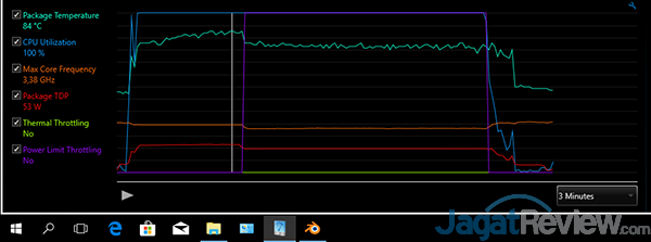 ASUS GL503VD Clock Analysis BLENDER 01