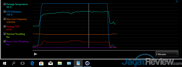 ASUS GL503VD Clock Analysis CB 02