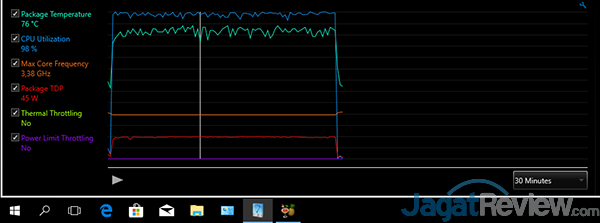ASUS GL503VD Clock Analysis HB 02