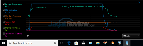 MSI GE63VR 7RF Clock Analysis 01 Blender Fan Auto