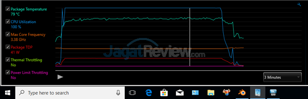 MSI GE63VR 7RF Clock Analysis 01 Blender Fan Cooler Boost