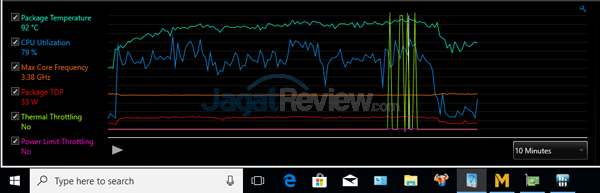 MSI GE63VR 7RF Clock Analysis 05 MLL Fan Auto