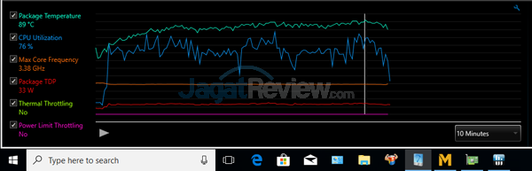 MSI GE63VR 7RF Clock Analysis 06 MLL Fan Cooler Boost