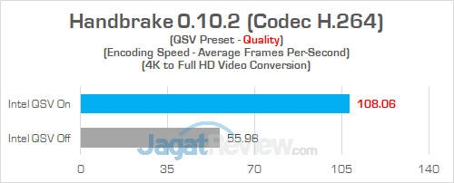 MSI GE63VR 7RF Handbrake 02