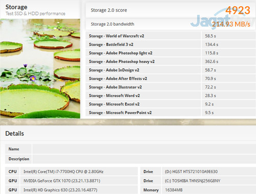 MSI GE63VR 7RF PCMark 8 Storage