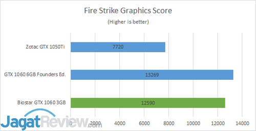 R FS Graphic