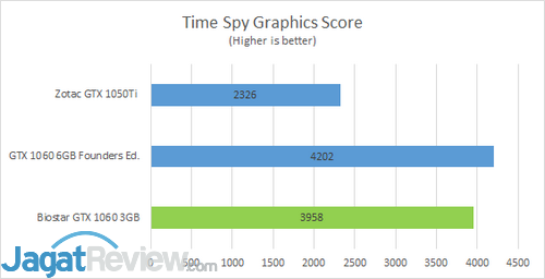 R TS Graphic