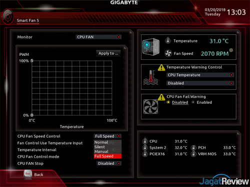 Hands-On Motherboard Gigabyte H370 Aorus Gaming 3 7 180320130333s