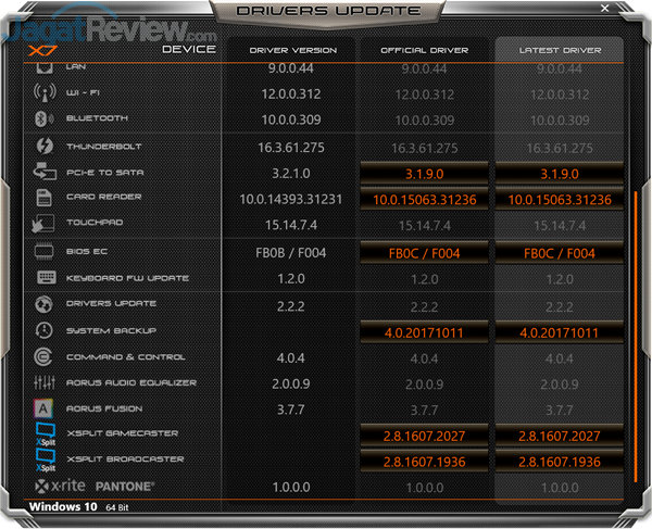 AORUS X7 DT v7 Drivers Update 02