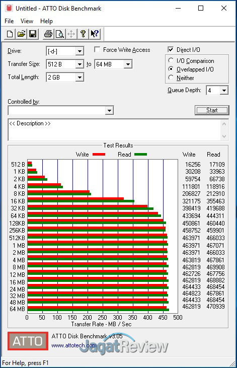 ATTODisk Mark 01