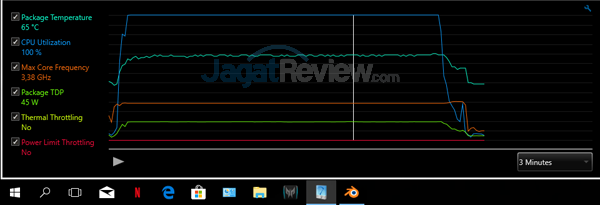 Review Notebook Gaming: Acer Predator Triton 700 4 Acer Predator Triton 700 Blender Max CB Off