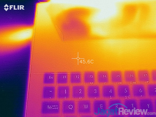 Review Notebook Gaming: Acer Predator Triton 700 53 Acer Predator Triton 700 Flir One 15