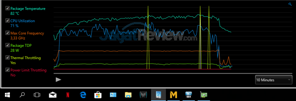 Review Notebook Gaming: Acer Predator Triton 700 8 Acer Predator Triton 700 MLL Auto CB On