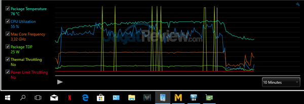 Review Notebook Gaming: Acer Predator Triton 700 9 Acer Predator Triton 700 MLL Max CB Off 01