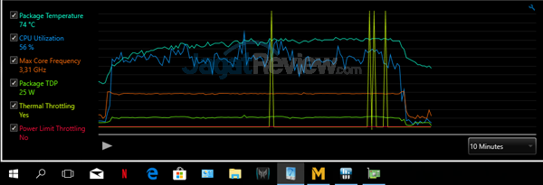 Review Notebook Gaming: Acer Predator Triton 700 11 Acer Predator Triton 700 MLL Max CB On