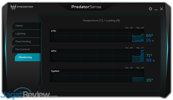 Acer Predator Triton 700 PredatorSense 31