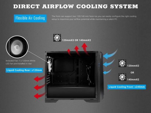 Antec Perkenalkan Casing Micro-ATX Baru, Antec P6 2 VZTjmmt0jpzU3xbk