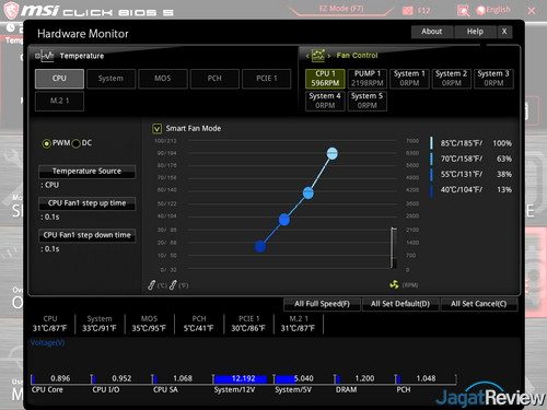 MSI Fan Controls