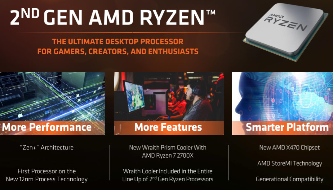 Harga dan Spesifikasi Singkat AMD Ryzen 2nd Gen: Tersedia ...