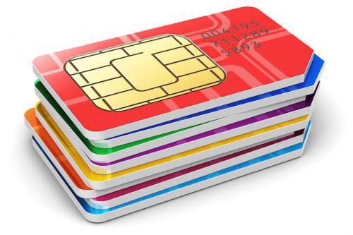 SiMcard