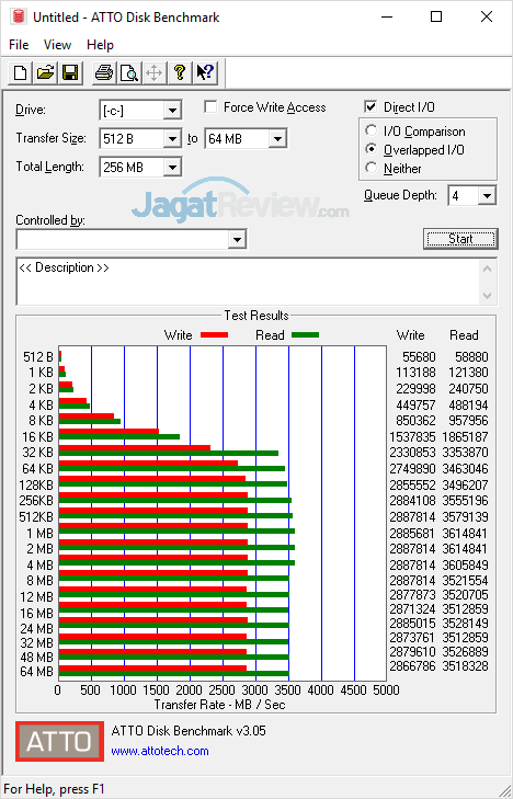 Review Notebook Gaming: ASUS ROG G703VI 50 ASUS G703VI ATTO Disk Benchmark