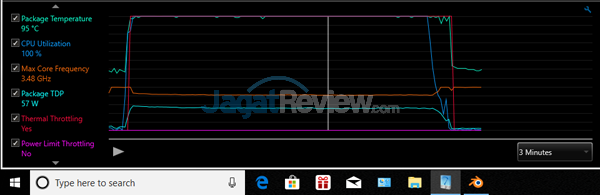 Review Notebook Gaming: ASUS ROG G703VI 8 ASUS G703VI XTU Blender Extreme Auto 02