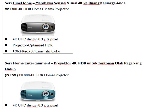 Direct Release: Proyektor BenQ 4K Raih Peringkat No. 1 di Indonesia 2 BenQ 02