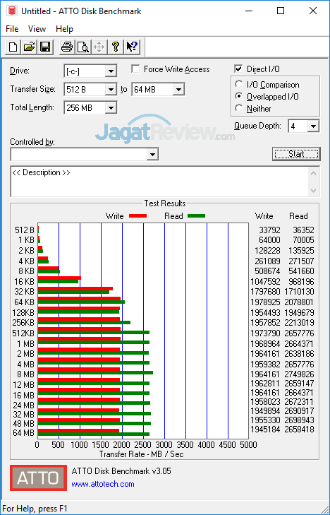 Lenovo IP 720S 13ARR ATTO