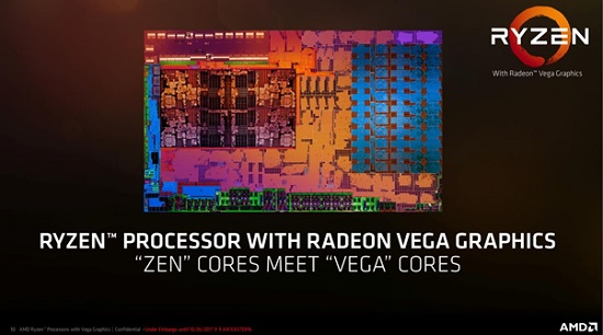 amd